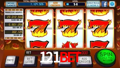 A Popularidade dos Caça-Níqueis no 121bet